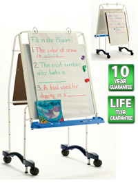 Standard Reading & Writing Centre