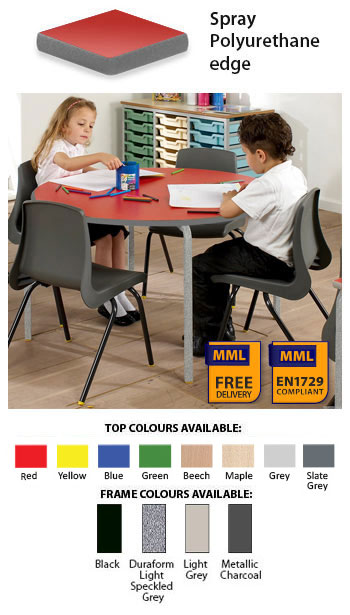 Contract Classroom Slide Stacking Circular Table - Spray Polyurethane Edge