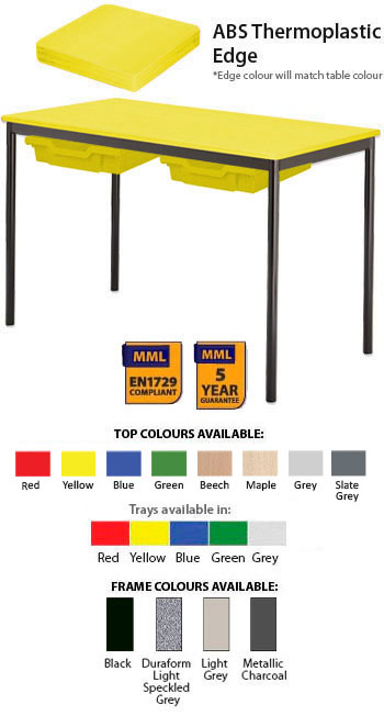 Classroom Contract Spiral Stacking Rectangular Table with Matching ABS Thermoplastic Edge - With 2 Shallow Trays and Tray Runners