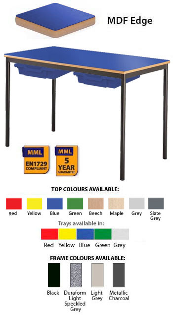 Classroom Contract Spiral Stacking Rectangular Table - Bullnosed MDF Edge - With 2 Shallow Trays and Tray Runners