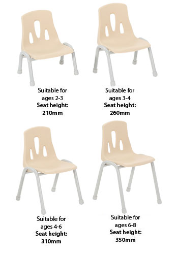 Thrifty Stacking Classroom Chair (Grey)