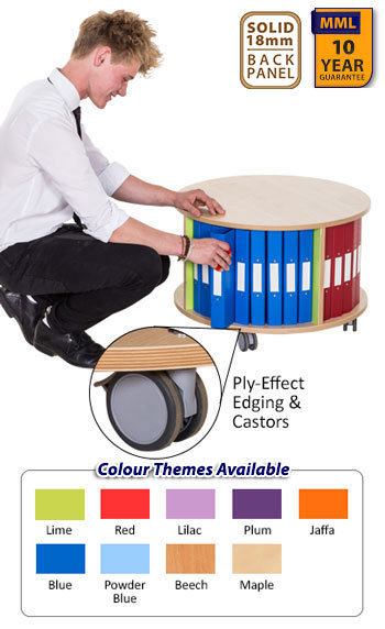 KubbyClass Library Book Carousel - 1 Tier