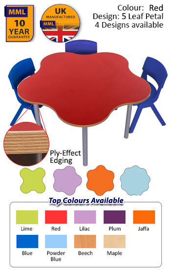 KubbyClass Petal Tables - Four Petal Designs