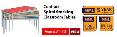 Contract Spiral Stacking Classroom Tables
