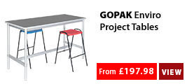GOPAK Enviro Project Tables
