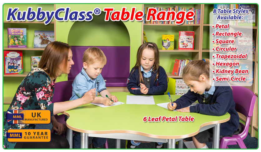 KubbyClass Tables Frag