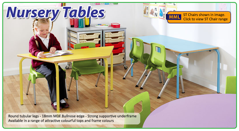 Nursery Tables frag