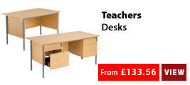 Teachers Desks