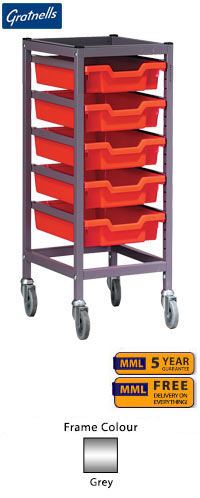 Gratnells Complete Low Height Single Column Grey Frame Trolley Set - 735mm