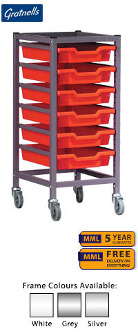 Gratnells Complete Low Height Single Column Trolley Set - 860mm