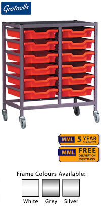 Gratnells Complete Low Height Double Column Trolley Set - 860mm