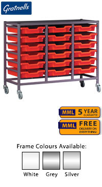 Gratnells Complete Low Height Treble Column Trolley With 18 Shallow Trays Set - 860mm