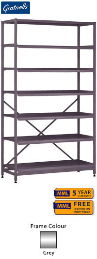 Gratnells Complete Wide Treble Span Frame With 6 Shelves - 1850mm