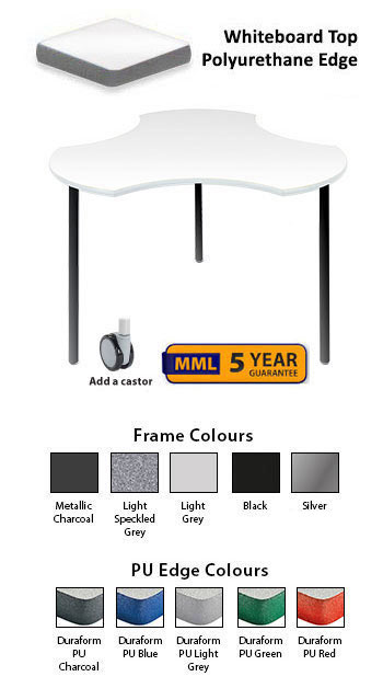 Connect Table With Whiteboard Top