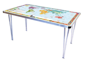 GOPAK Activity Table 