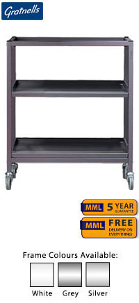 Gratnells Science Range - Under Bench Height Empty Double Column Trolley With Shelves - 735mm