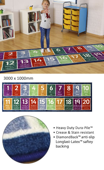 Kinder Number Runner 1-20 Carpet 3m x 1m