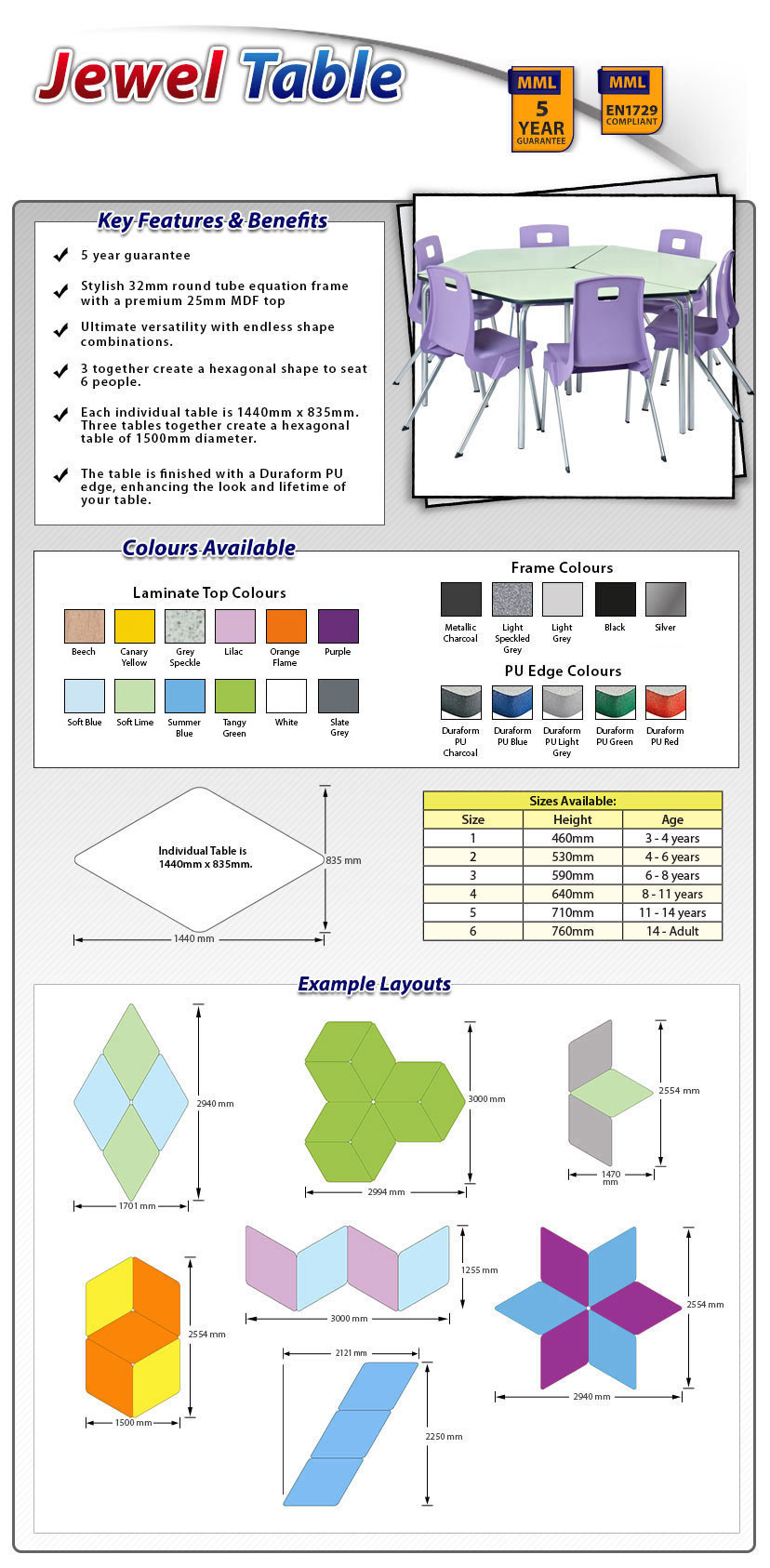 jewel table graphic