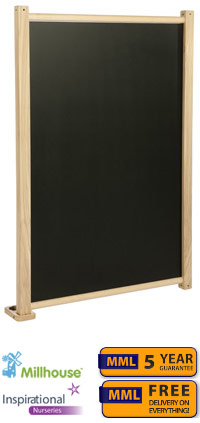 City Centre Panels - Blackboard