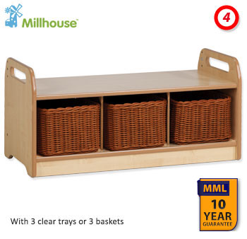 Low Level Storage Bench