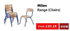 Milan Range