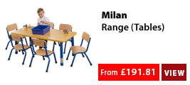 Milan Range