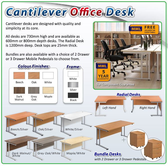 twin desk