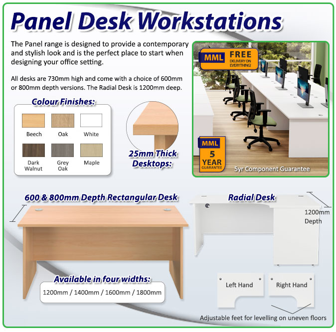  One Panel Workstations
