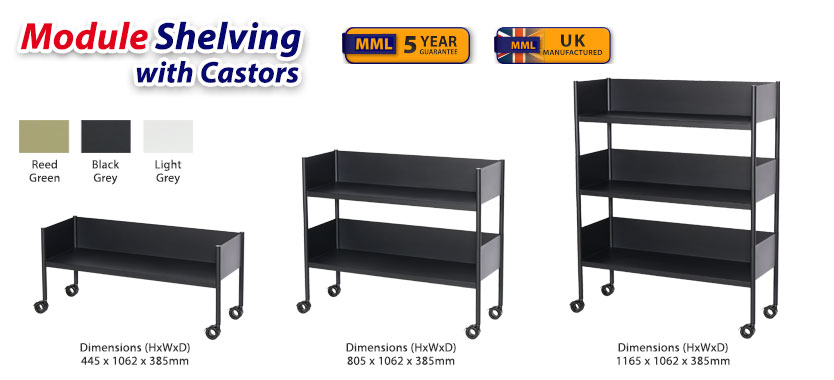 MODULE with Castors size2