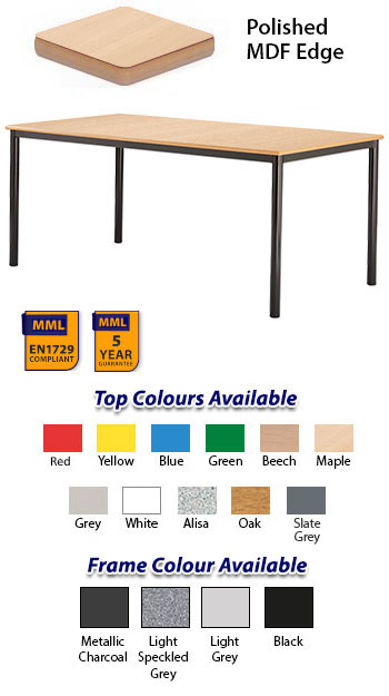 Rectangular Budget Canteen Dining Table - (Polished MDF Edge)