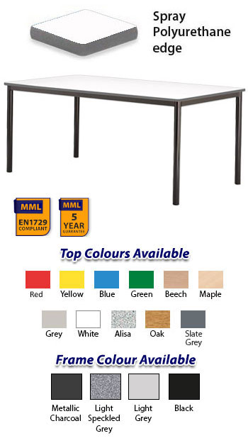 Rectangular Budget Canteen Dining Table - (Dark Grey Spray Polyurethane Edge)