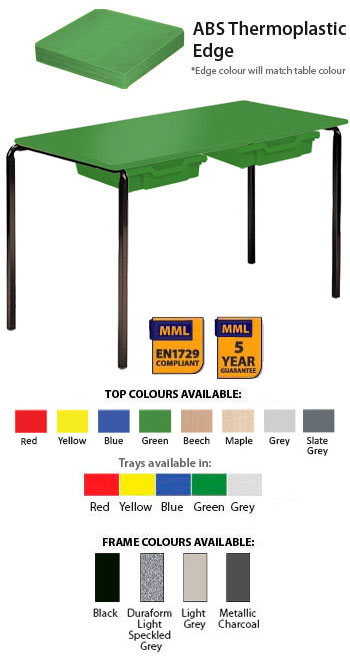 Contract Classroom Slide Stacking Rectangular Table with Matching ABS Thermoplastic Edge - With 2 Shallow Trays and Tray Runners