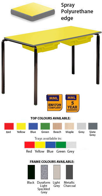 Contract Classroom Slide Stacking Rectangular Table - Spray Polyurethane Edge - With 2 Shallow Trays and Tray Runners