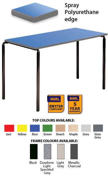 Contract Classroom Slide Stacking Rectangular Table - Spray Polyurethane Edge