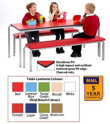 Infant Gala Dining Set - Laminate Top
