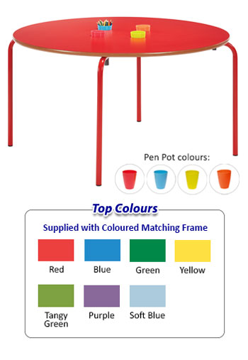 Circular Nursery Table with Pen Pots