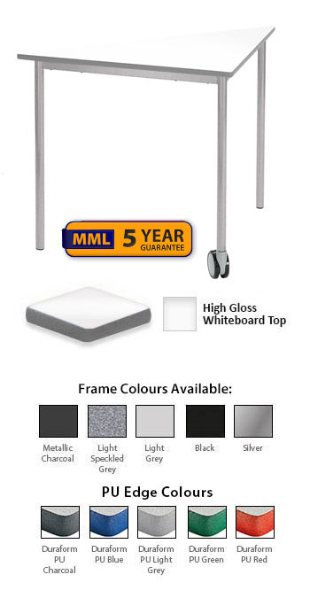 Whiteboard Tri Table - PU Edge with Castor