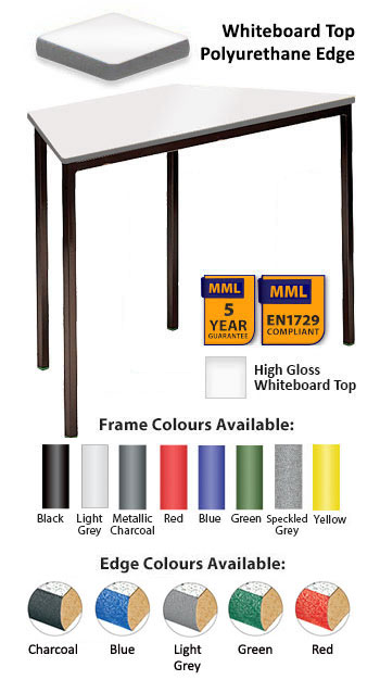 Whiteboard Spiral Stacking Trapezoidal Table - Duraform Spray Polyurethane Edge