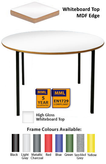 Whiteboard Circular Table - Bullnosed MDF Edge