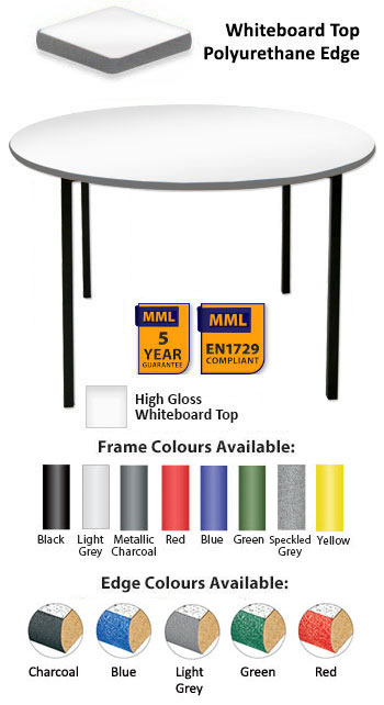 Whiteboard Circular Table - Duraform Spray Polyurethane Edge