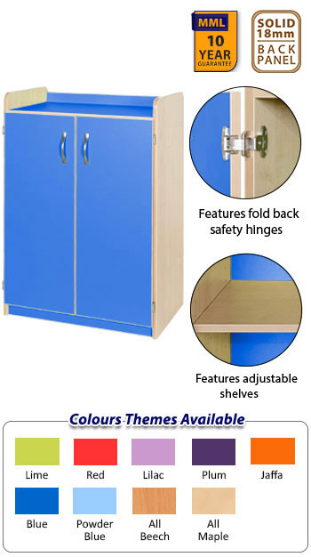 KubbyClass Midi Two Door Cupboard