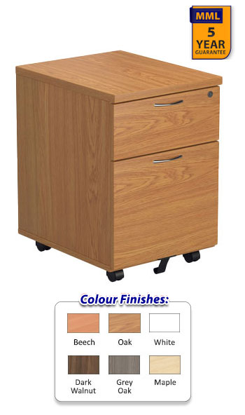 Mobile Under Desk 2 Drawer Pedestal