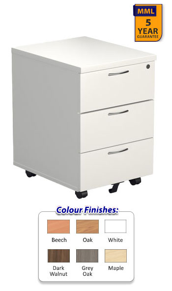 Mobile Under Desk 3 Drawer Pedestal