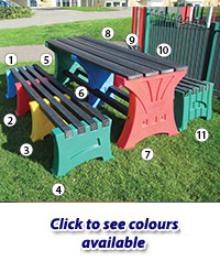 Multicoloured 8 Person Table And Bench Set