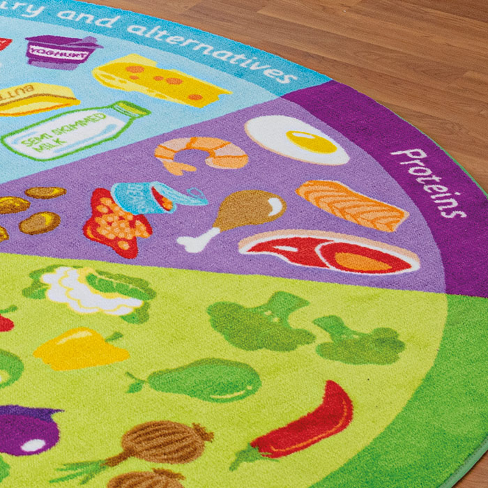 Nutrition Carpet - 2m Diameter