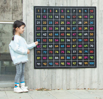 Number Chalkboard - Numbers 1-100 (1000mm x 1000mm)