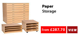 Paper Storage