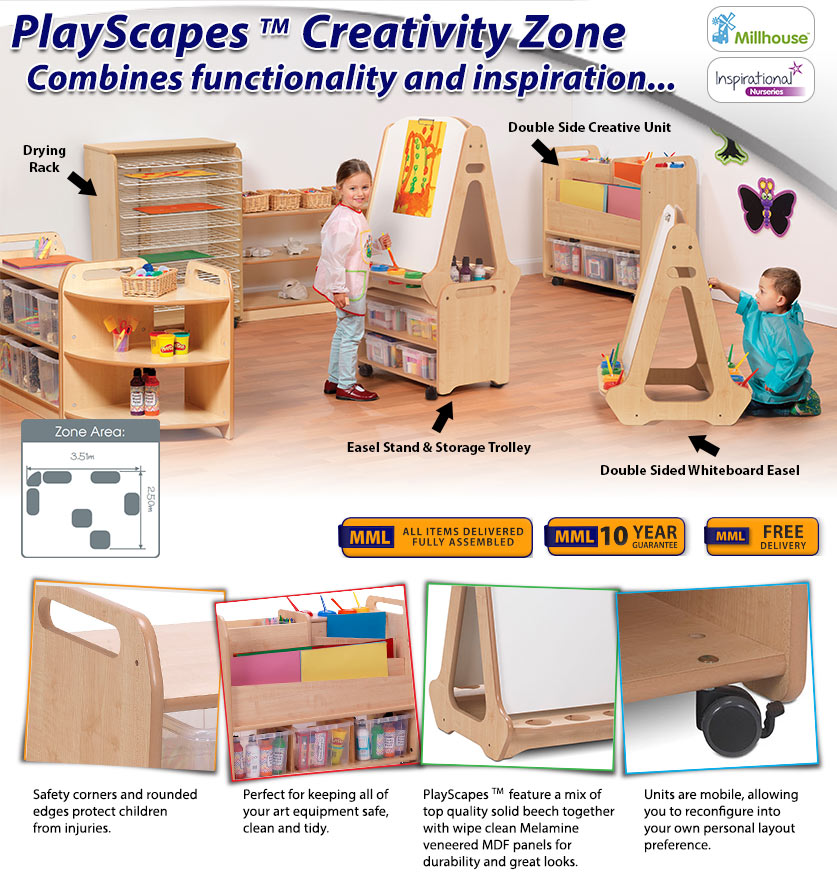 PlayScapes Creativity Zone