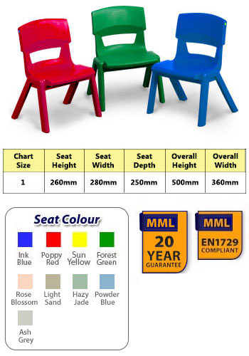 Postura Plus Chair:   Size 1 / Age 3-4 / Seat Height 260mm
