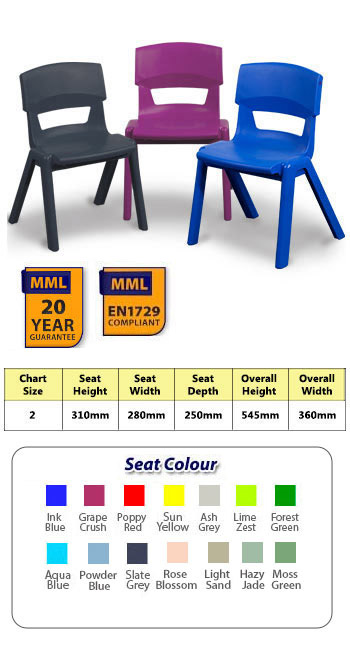 Postura Plus Chair:   Size 2 / Age 4-6 / Seat Height 310mm